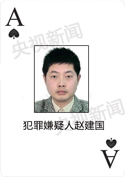 公安部A級(jí)通緝犯 電信詐騙犯 趙建國