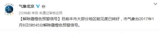 大部分地區(qū)能見度已轉好北京解除霾橙色預警