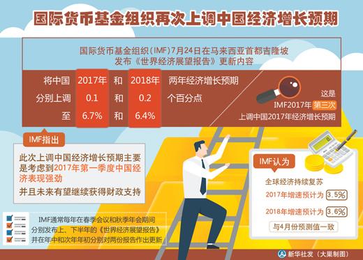 國(guó)際專家熱議：中國(guó)為世界經(jīng)濟(jì)復(fù)蘇提供新動(dòng)能
