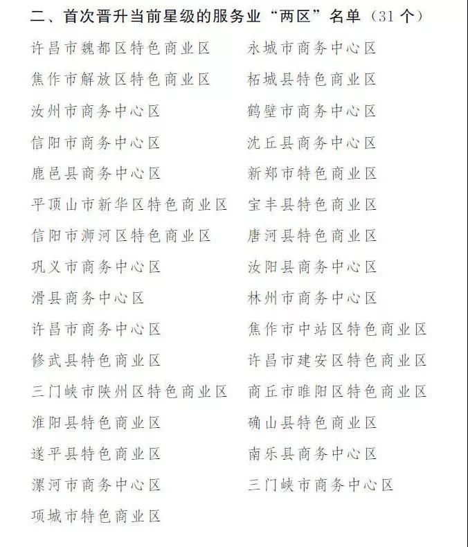 上蔡縣產(chǎn)業(yè)集聚區(qū)獲省政府獎(jiǎng)勵(lì)300萬(wàn)元