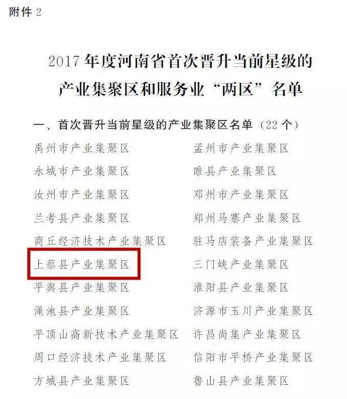 上蔡縣產(chǎn)業(yè)集聚區(qū)獲省政府獎(jiǎng)勵(lì)300萬(wàn)元