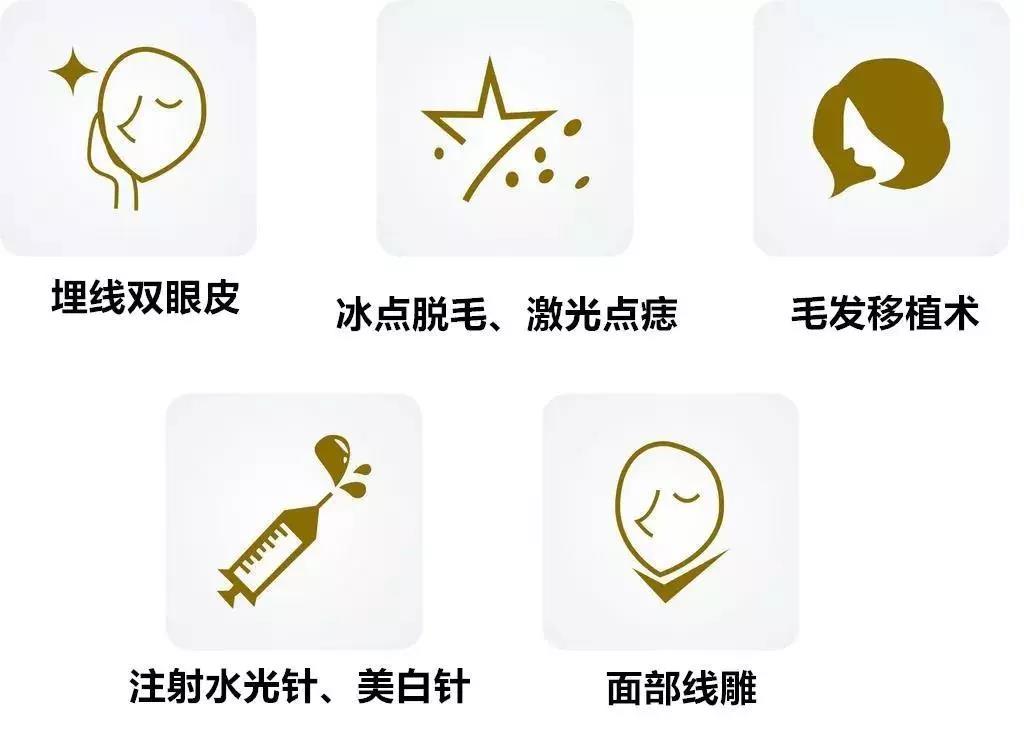 看了這些“精彩”畫面，你還敢到美容院做“激光脫毛”嗎？ 