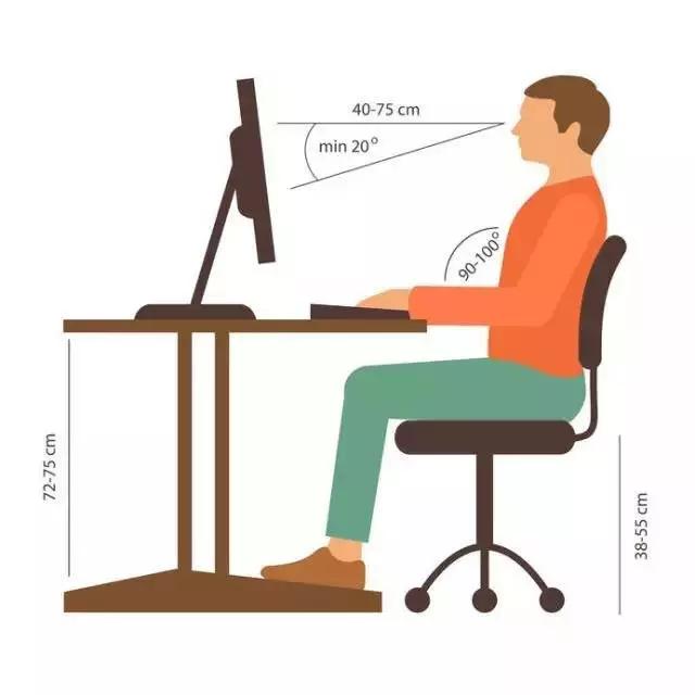 跑步把膝蓋跑廢了？骨科醫(yī)師一定不會(huì)做的八個(gè)動(dòng)作 