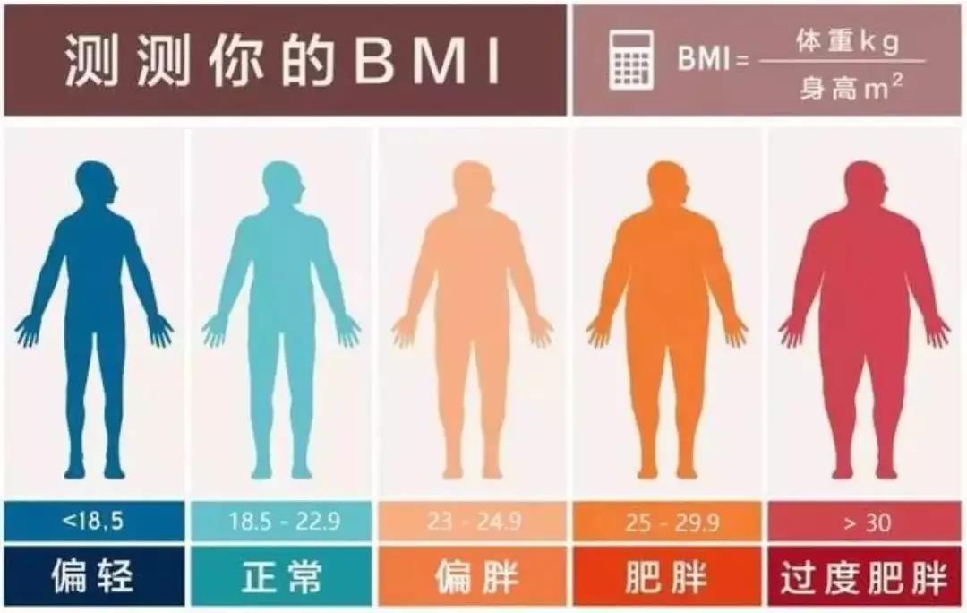 膝關(guān)節(jié)的保養(yǎng)，收藏這篇就夠了 