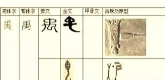  山海經(jīng)獅身人面像的描述是不是意味著華夏文明外來？ 