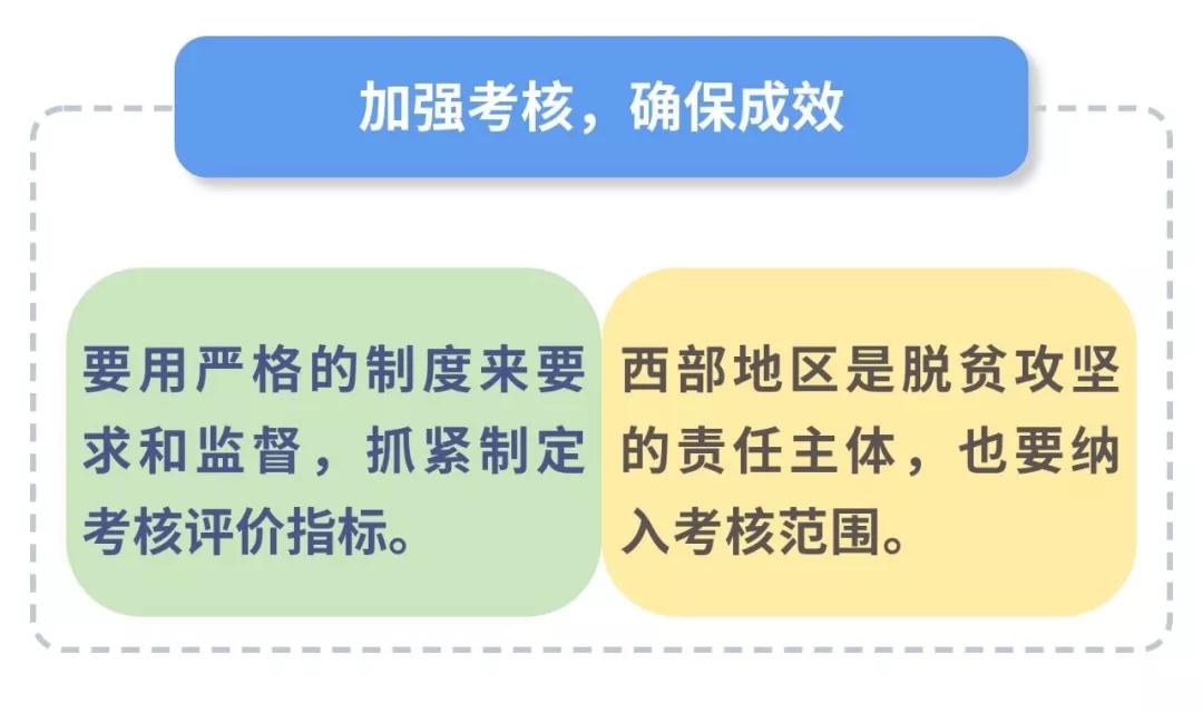 東西部“攜手奔小康”，總書記指示這么干！