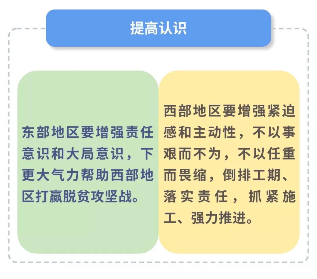 東西部“攜手奔小康”，總書記指示這么干！
