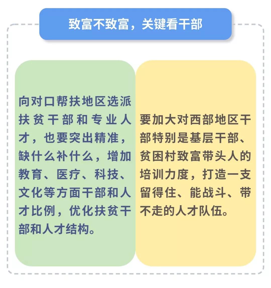 東西部“攜手奔小康”，總書記指示這么干！