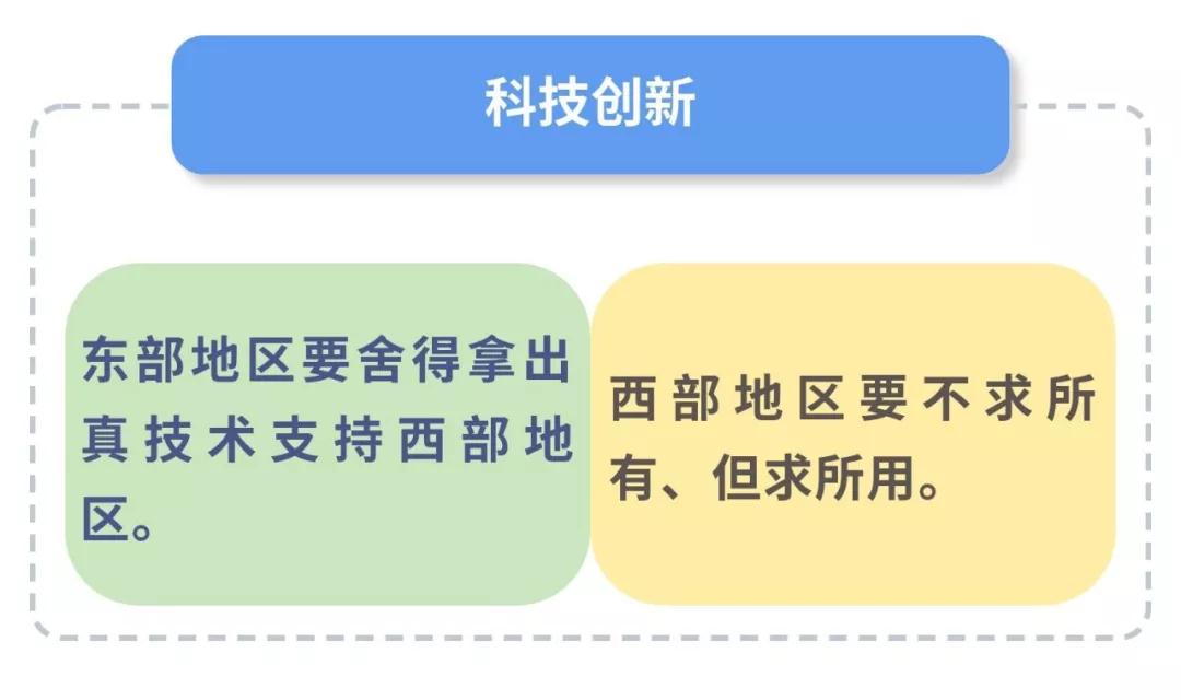 東西部“攜手奔小康”，總書記指示這么干！
