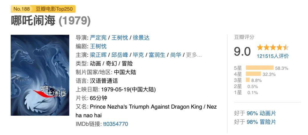 從英雄兒童到油膩中年，哪吒經(jīng)歷過(guò)哪些影視形象？ 