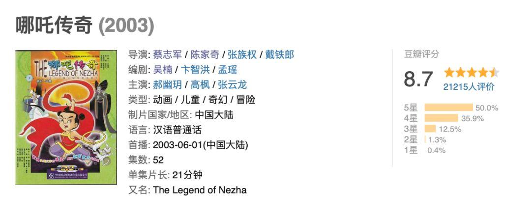 從英雄兒童到油膩中年，哪吒經(jīng)歷過(guò)哪些影視形象？ 