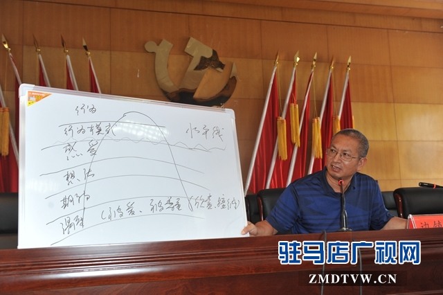 正陽縣總工會舉辦關(guān)愛勞模身心健康心理講座