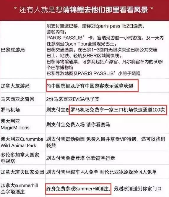抽獎(jiǎng)超過(guò)三百萬(wàn)的中國(guó)錦鯉女孩信小呆，現(xiàn)在過(guò)得并不如意？ 