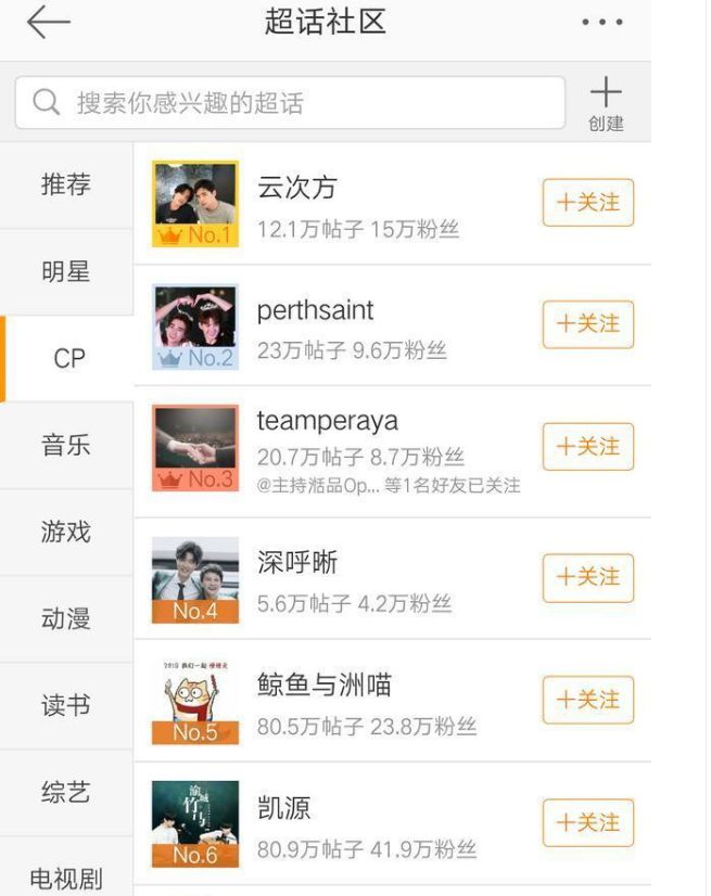 嗑的CP，都是如何“造”出來的 