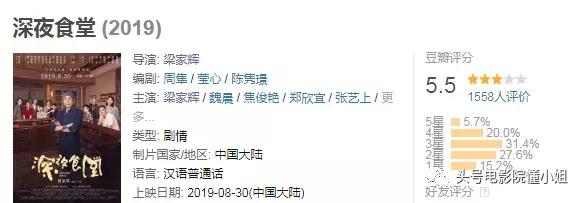 開分5.5！對(duì)不起，再喜歡梁家輝，這部導(dǎo)演處女作也打不出高分 