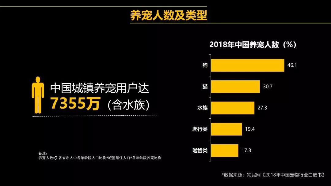鄭州青年單身率67.57%，全國單身人口已超2億：你為什么單身？ 