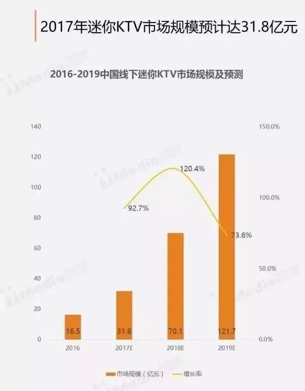 鄭州青年單身率67.57%，全國單身人口已超2億：你為什么單身？ 