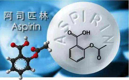 阿司匹林飯前吃還是飯后吃？一個實驗讓你看明白…… 