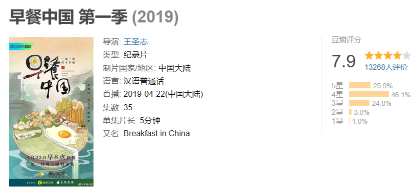 早餐中國：你有多久沒有吃到故鄉(xiāng)的早餐？只需早起，你就能找到故鄉(xiāng) 