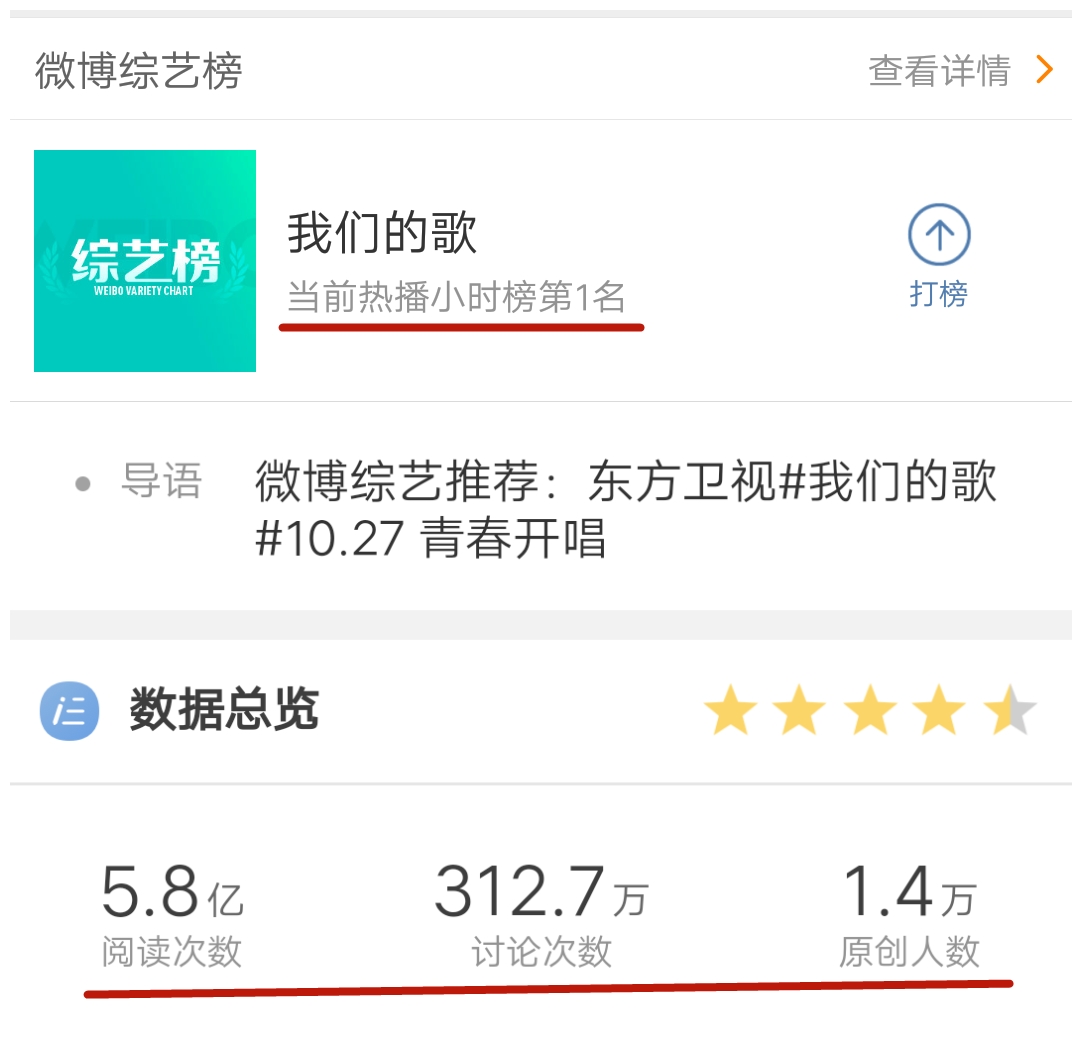 這檔節(jié)目憑什么是費(fèi)玉清“最后一次綜藝”？還請來了流量明星肖戰(zhàn)、劉宇寧 
