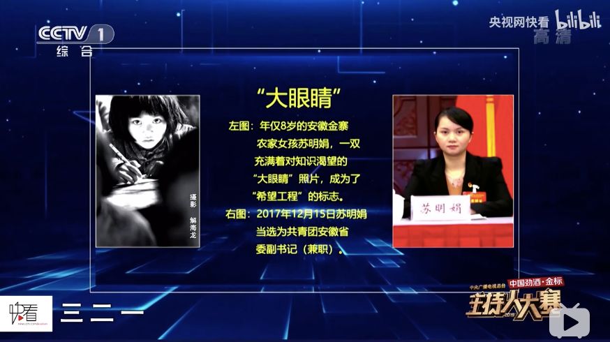 《主持人大賽2019》，這真的不是一次藝考嗎？