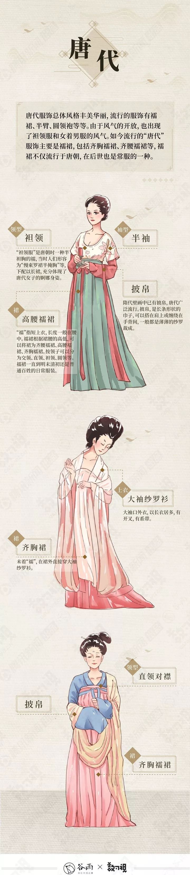 你穿的漢服很美，但十有八九是山寨 