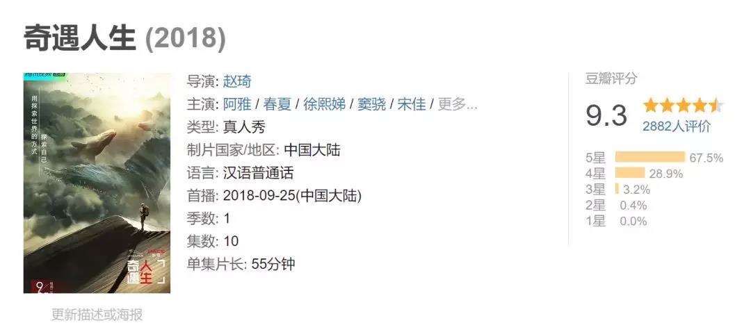 這檔綜藝豆瓣9.3跌至6.7，除了baby的半途而廢和毒雞湯，還要怪誰(shuí)？