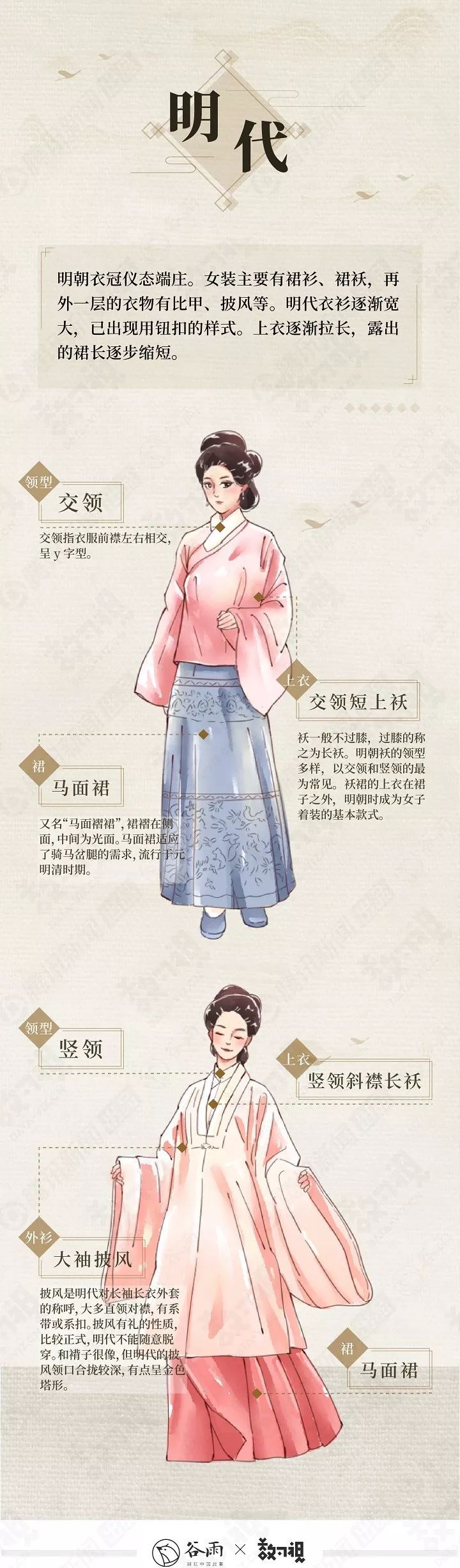 你穿的漢服很美，但十有八九是山寨 