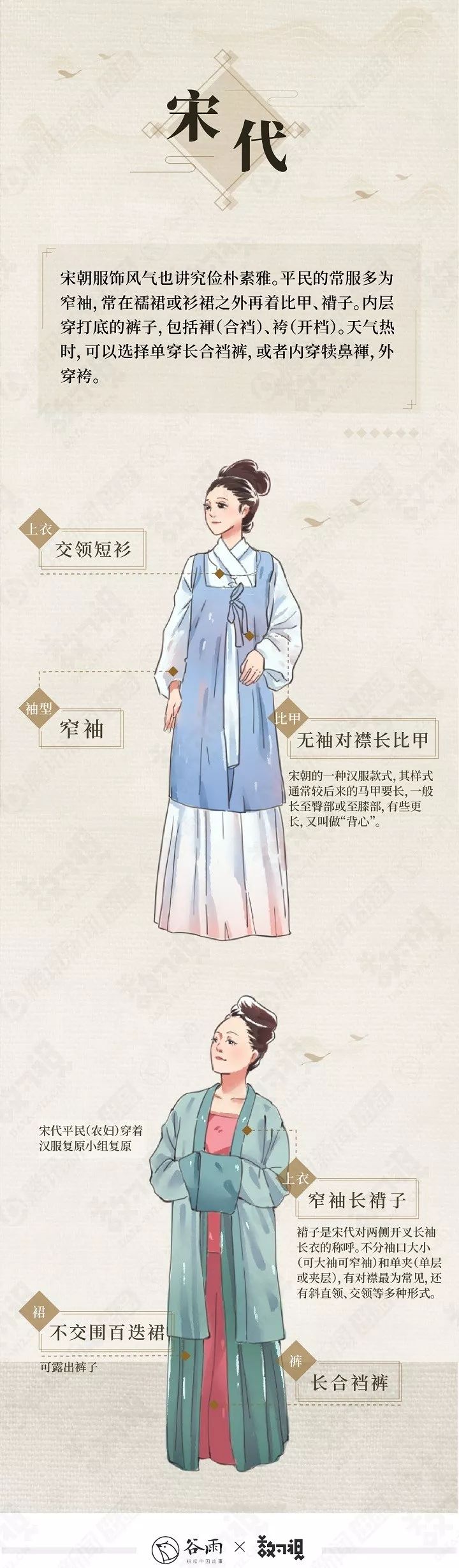 你穿的漢服很美，但十有八九是山寨 