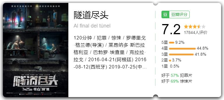 這部爆款懸疑片，反轉(zhuǎn)多到我不敢眨眼 