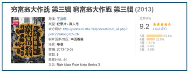  錢到底去哪了？這類人遭遇致命一擊 