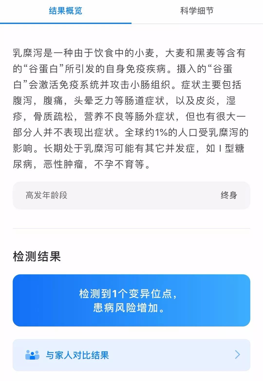 每一個(gè)喜歡吃苦瓜的人，都經(jīng)歷過(guò)人類進(jìn)化史上的大逃殺