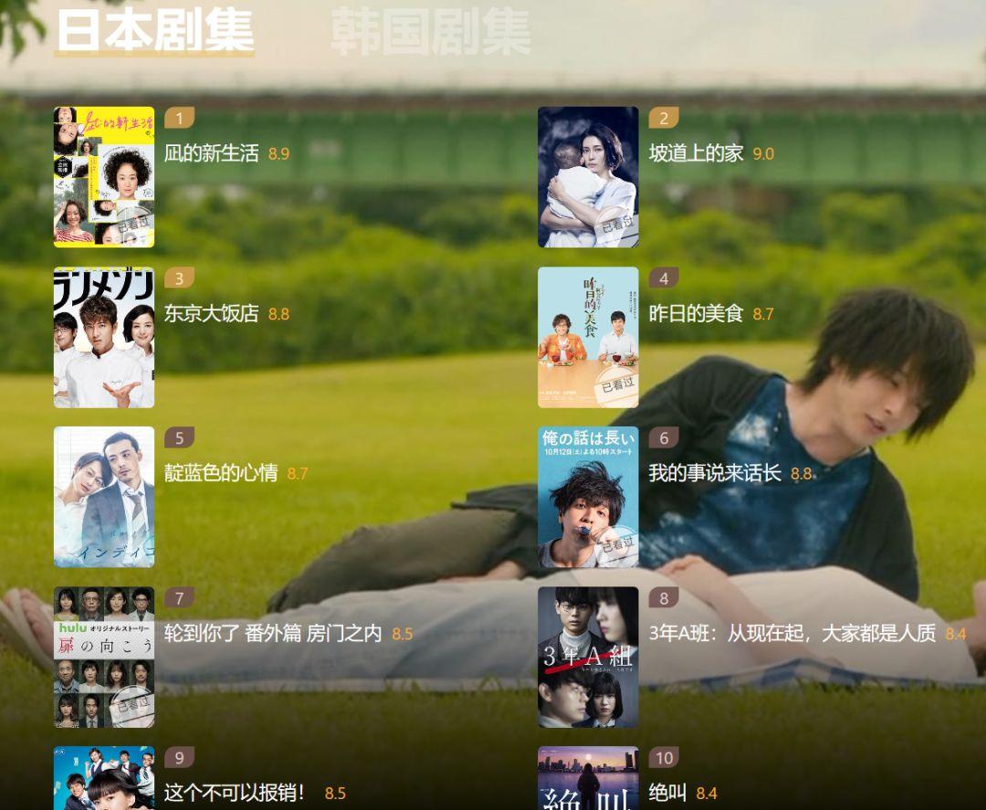 豆瓣2019年度劇集報(bào)告出爐：女性題材大獲全勝，網(wǎng)劇表現(xiàn)亮眼 