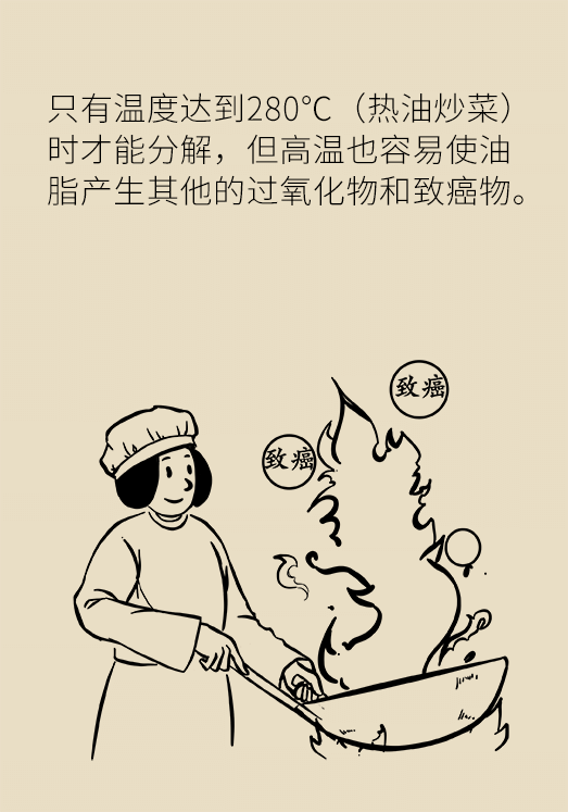 發(fā)霉食物不能吃安全糧油怎么選？