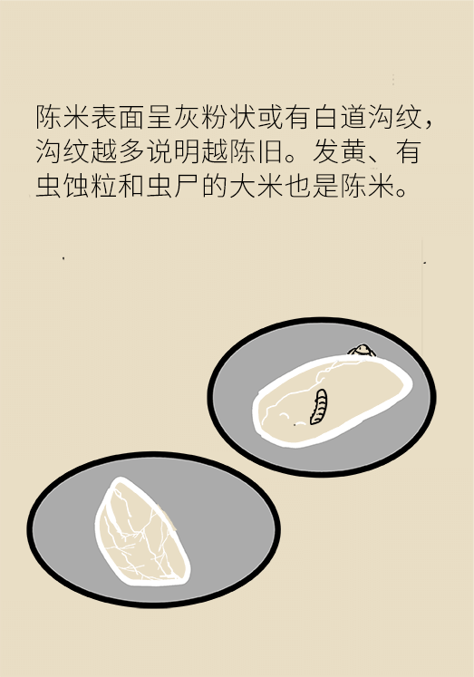發(fā)霉食物不能吃安全糧油怎么選？