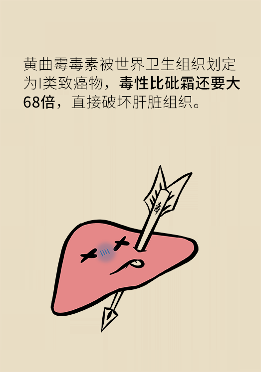 發(fā)霉食物不能吃安全糧油怎么選？