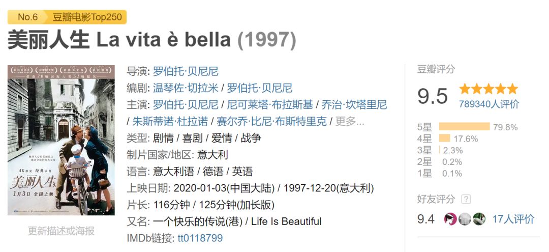 一部自導(dǎo)自演的謊言！它憑什么成為影史杰作？