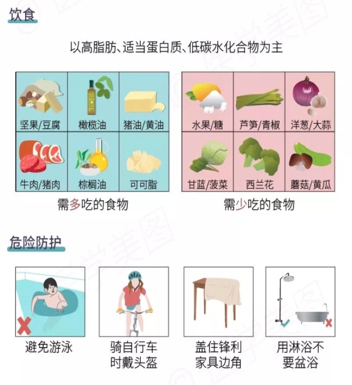  面對癲癇發(fā)作患者，該如何施以援手？ 