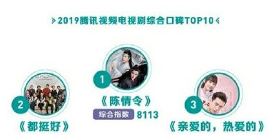 耽改101，誰會成為下一個爆款？ 