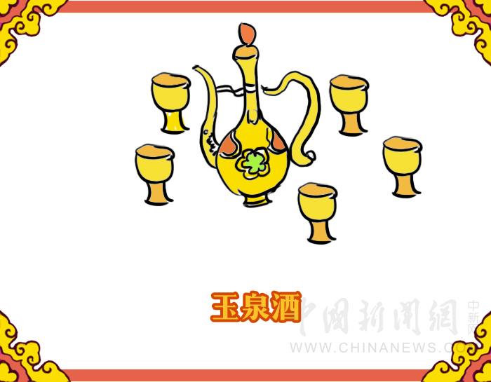 紫禁城吃喝指南：皇帝過年吃什么？怎么吃？