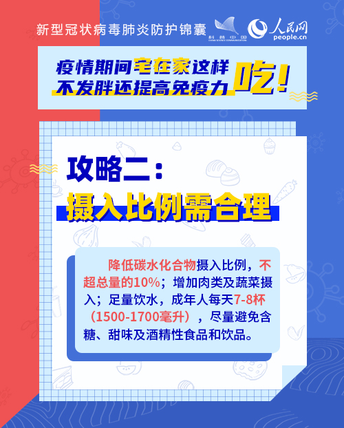 疫情期間宅在家這樣吃！不發(fā)胖還提高免疫力