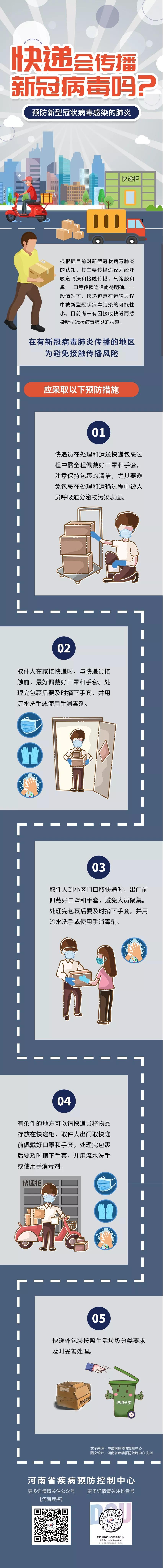 疫情防護系列知識：快遞會傳播新冠病毒嗎？