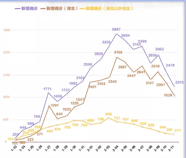 口罩！口罩！口罩！近期關于口罩的一切，由我來告訴您