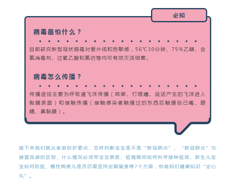 疫情期間什么情況必須帶寶寶就醫(yī)？收下兒科醫(yī)生給爸爸媽媽們的知識(shí)手冊(cè)