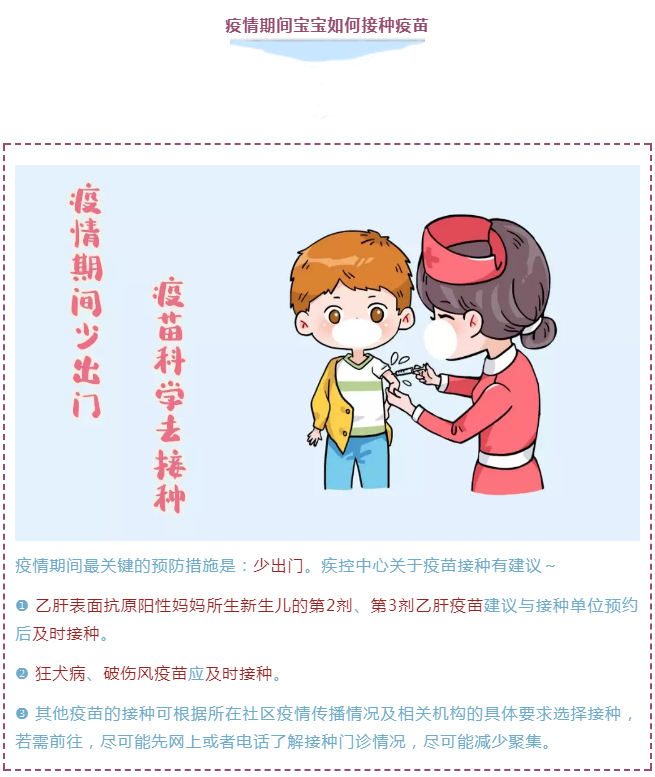 疫情期間什么情況必須帶寶寶就醫(yī)？收下兒科醫(yī)生給爸爸媽媽們的知識(shí)手冊(cè)