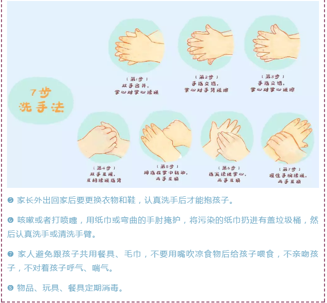 疫情期間什么情況必須帶寶寶就醫(yī)？收下兒科醫(yī)生給爸爸媽媽們的知識(shí)手冊(cè)