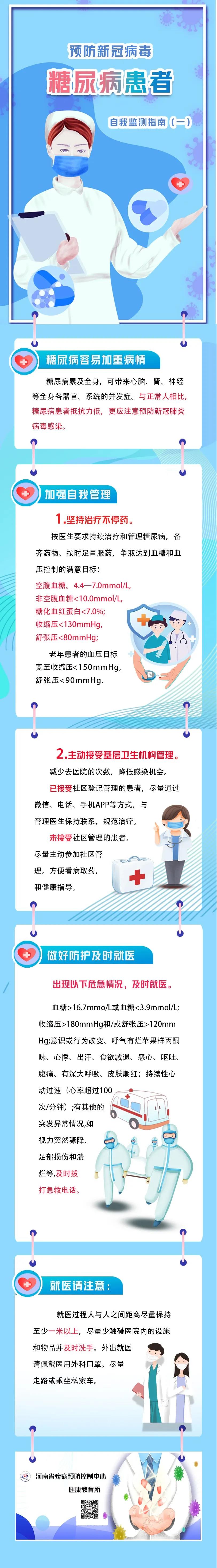 疫情期間，糖尿病患者請(qǐng)這樣自我防護(hù)