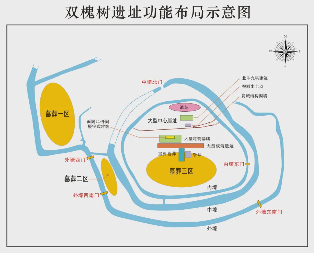 河南鞏義發(fā)現(xiàn)5000多年前“河洛古國”，不排除是黃帝時代都邑所在