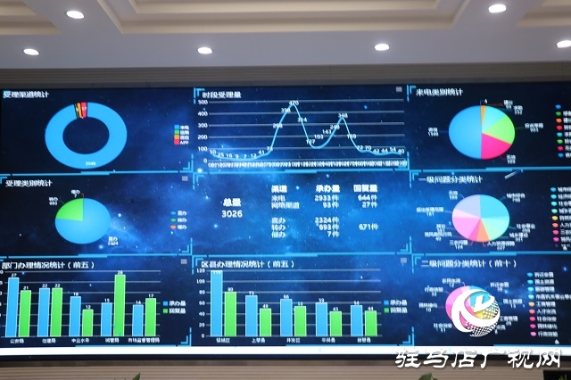 市委常委、常務(wù)副市長(zhǎng)金冬江現(xiàn)場(chǎng)接聽“12345”熱線