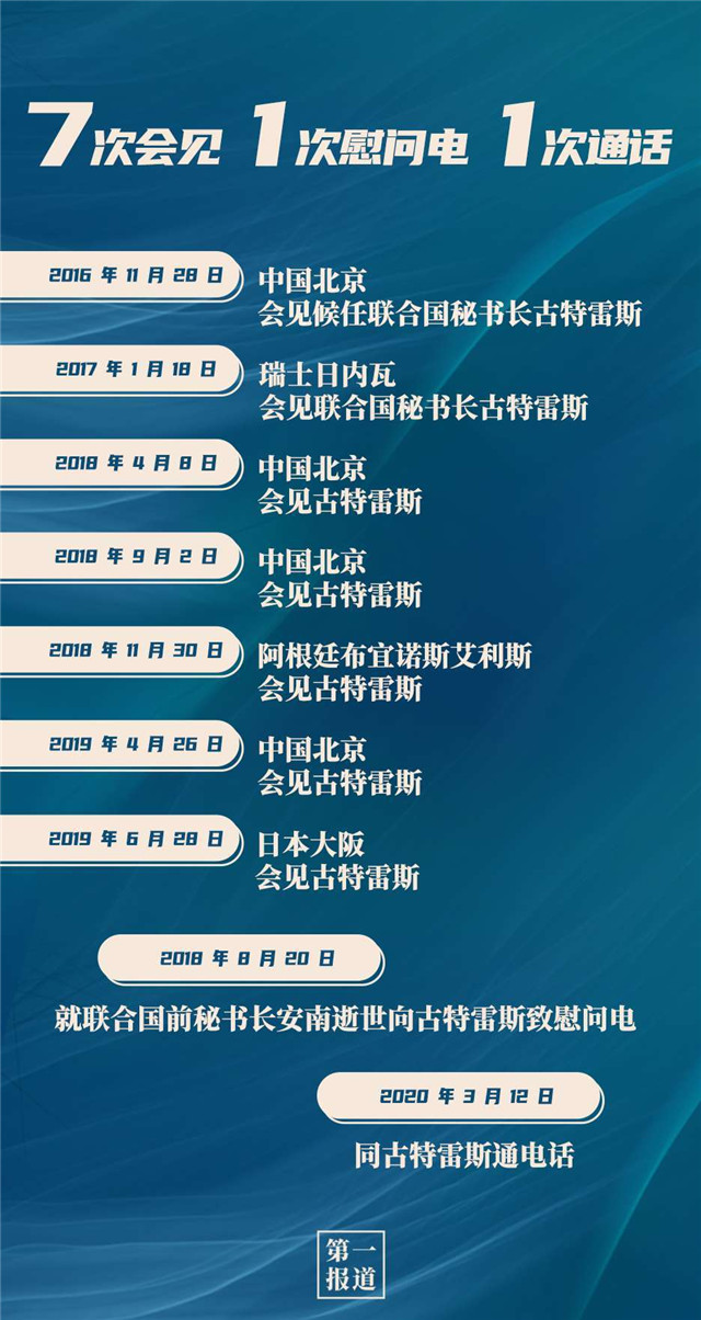 外交習(xí)語丨習(xí)主席的這場(chǎng)視頻會(huì)見，向世界傳遞三大信號(hào)